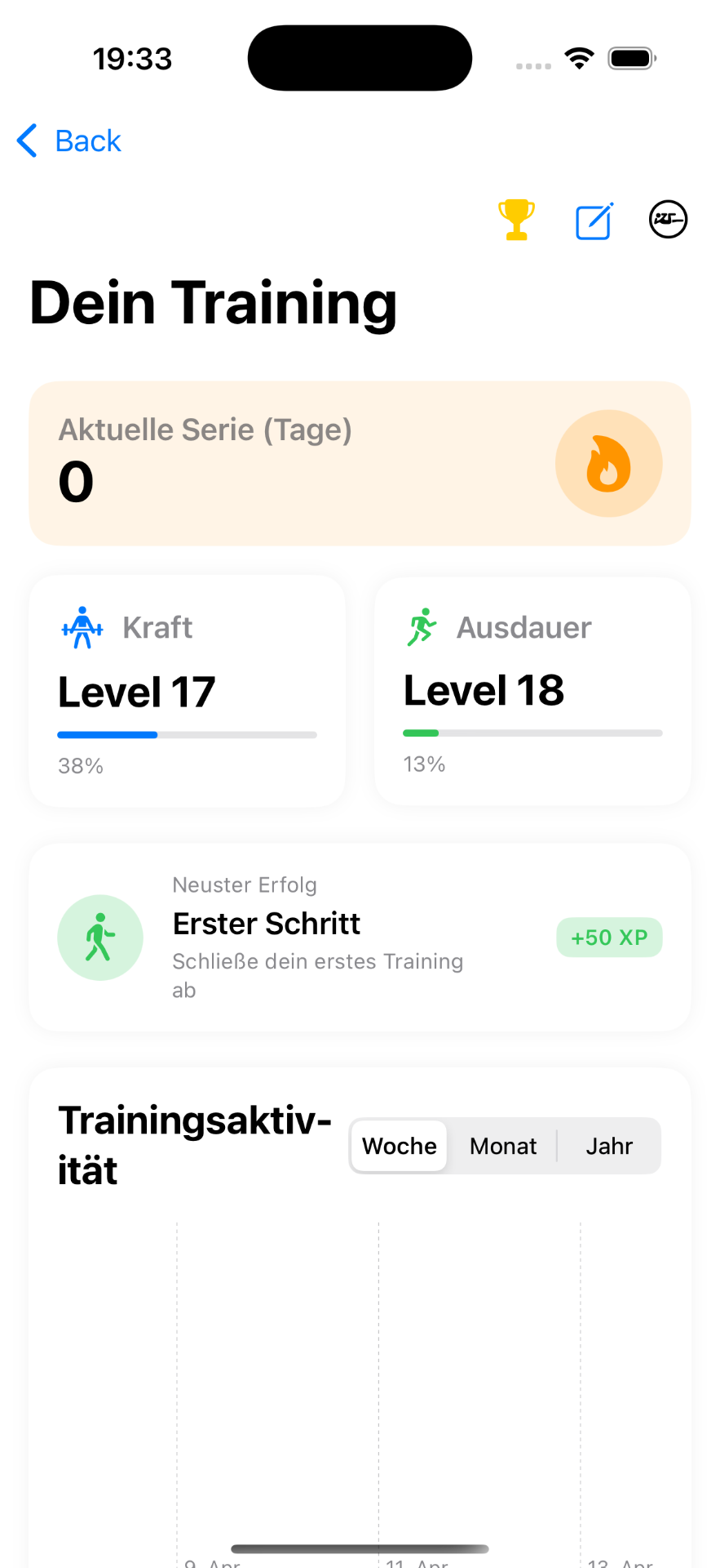 PrevAI Microtrainings