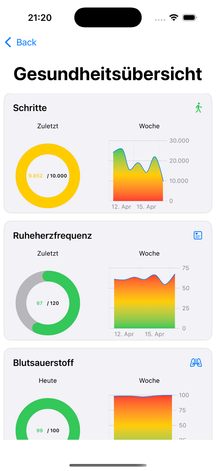 PrevAI App Dashboard